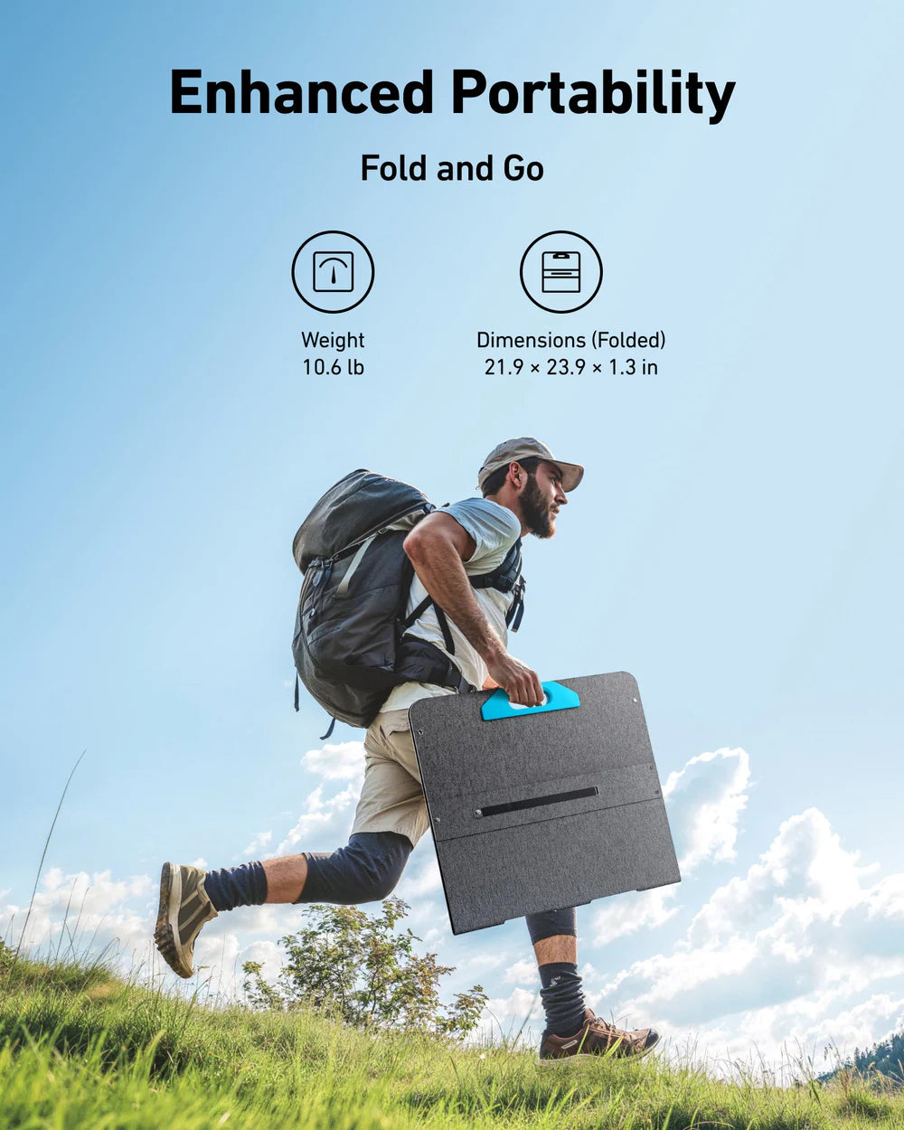 Anker SOLIX PS100 Portable Solar Panel